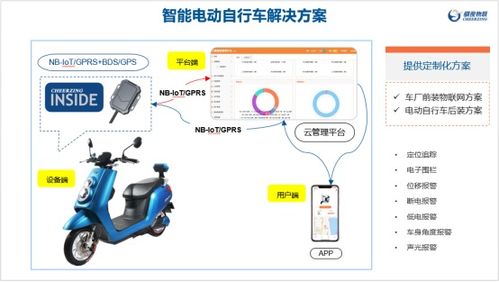 聚焦無線通信與精確定位，騏俊物聯攜創新技術亮相iote 2019深圳物聯網展